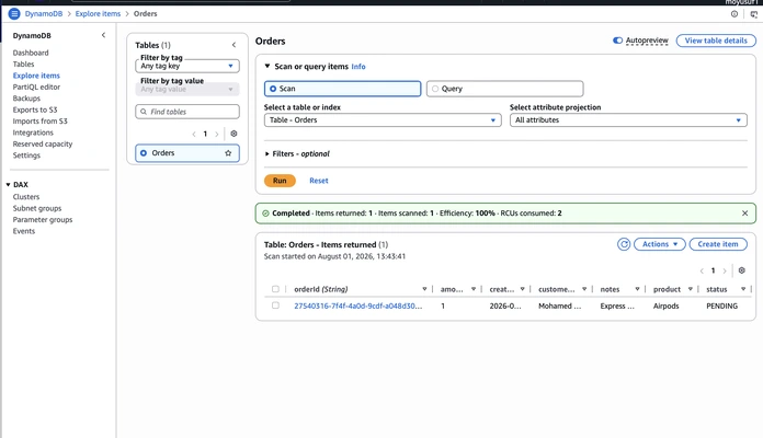 DynamoDB orders console captured during the order-processing build