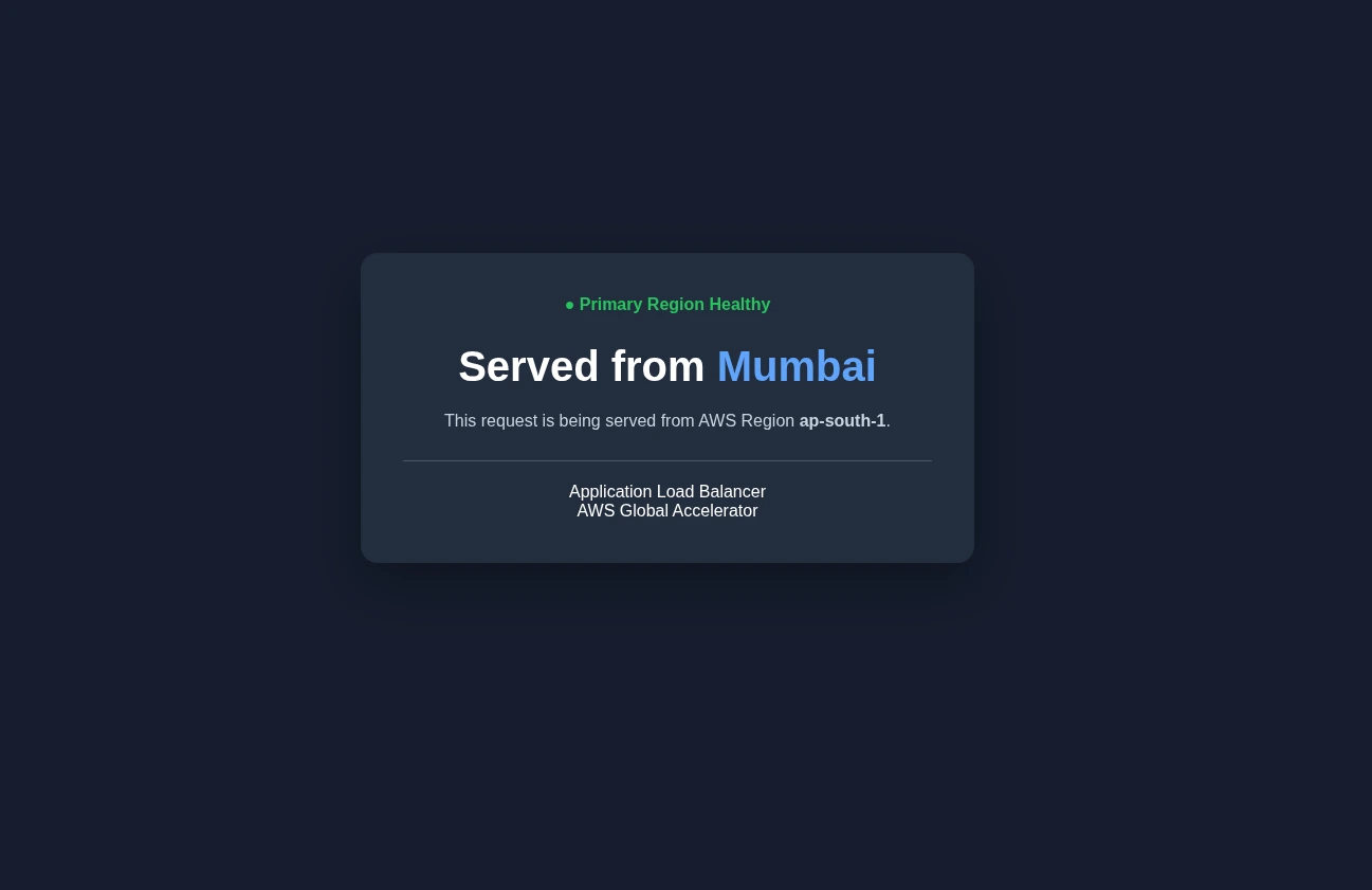 The multi-region demo application serving from Mumbai